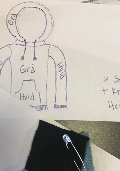 Skitse af en hoodie